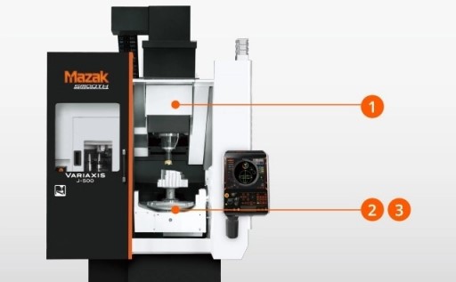 18VARIAXIS j3002888 18VARIAXIS j3002888