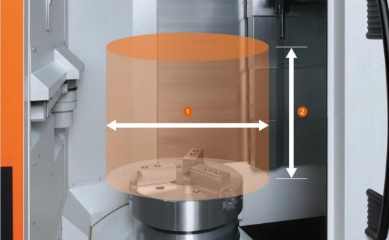 33MEGA TURN3468 33MEGA TURN3468